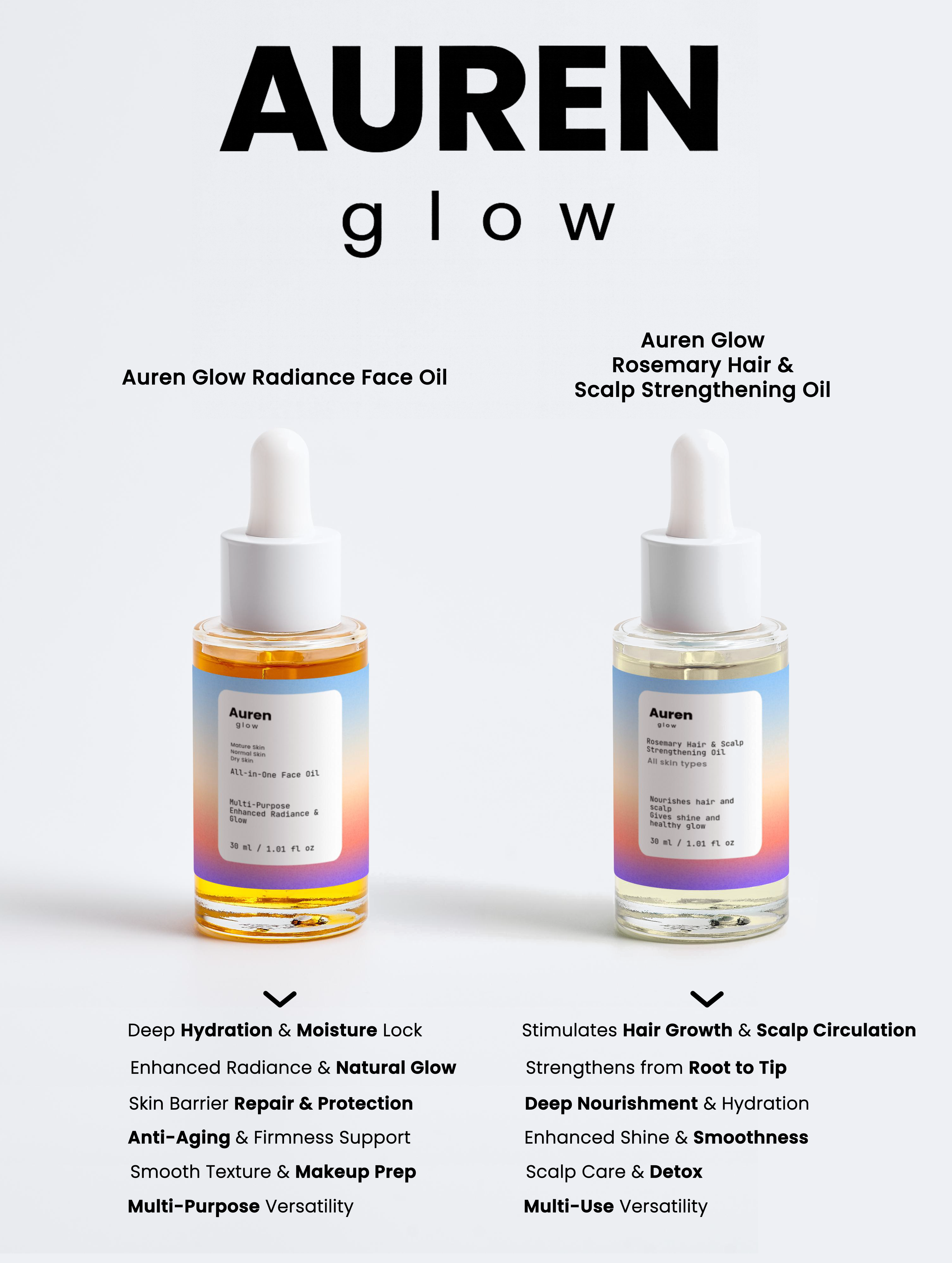 High Skin Therapy Wand